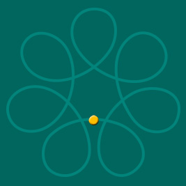 loop2
