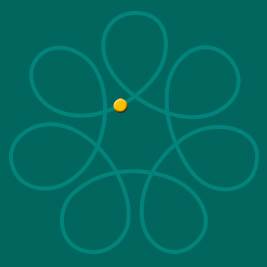 loop5